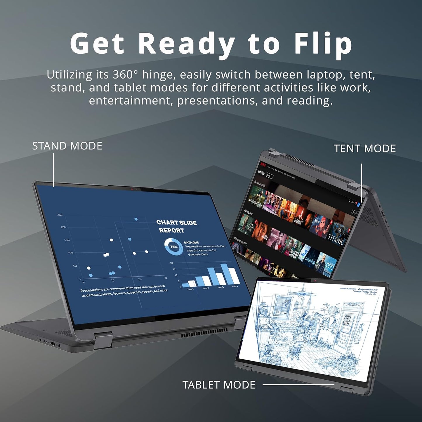 Lenovo IdeaPad Flex 5 i7 16" 2-in-1 Touchscreen Laptop