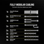 Corsair RM1000e (2023) 1000W 80+ Gold ATX 3.0 PSU