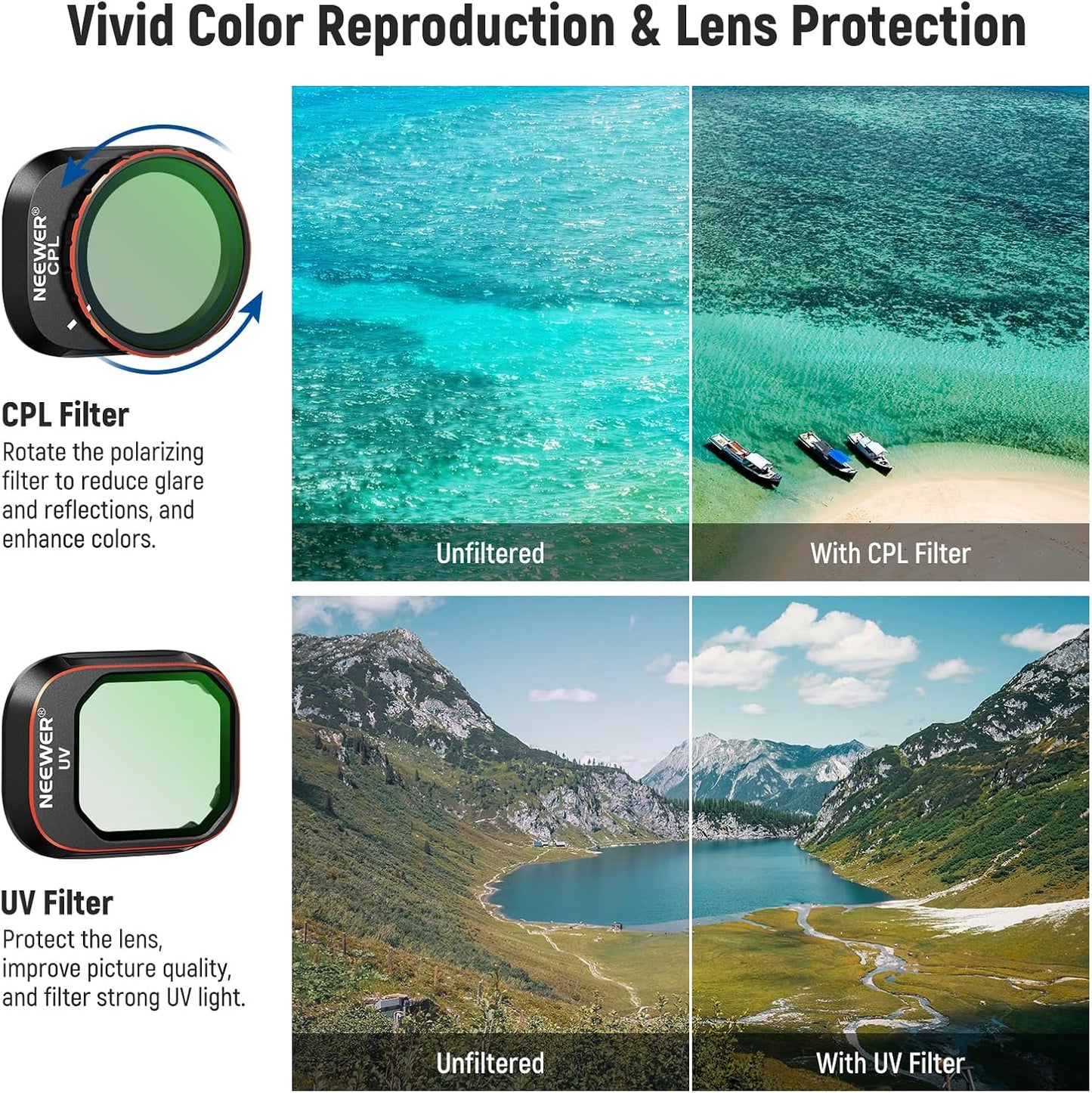 Neewer 10103579 DJI Mini 4 Pro Filter Set