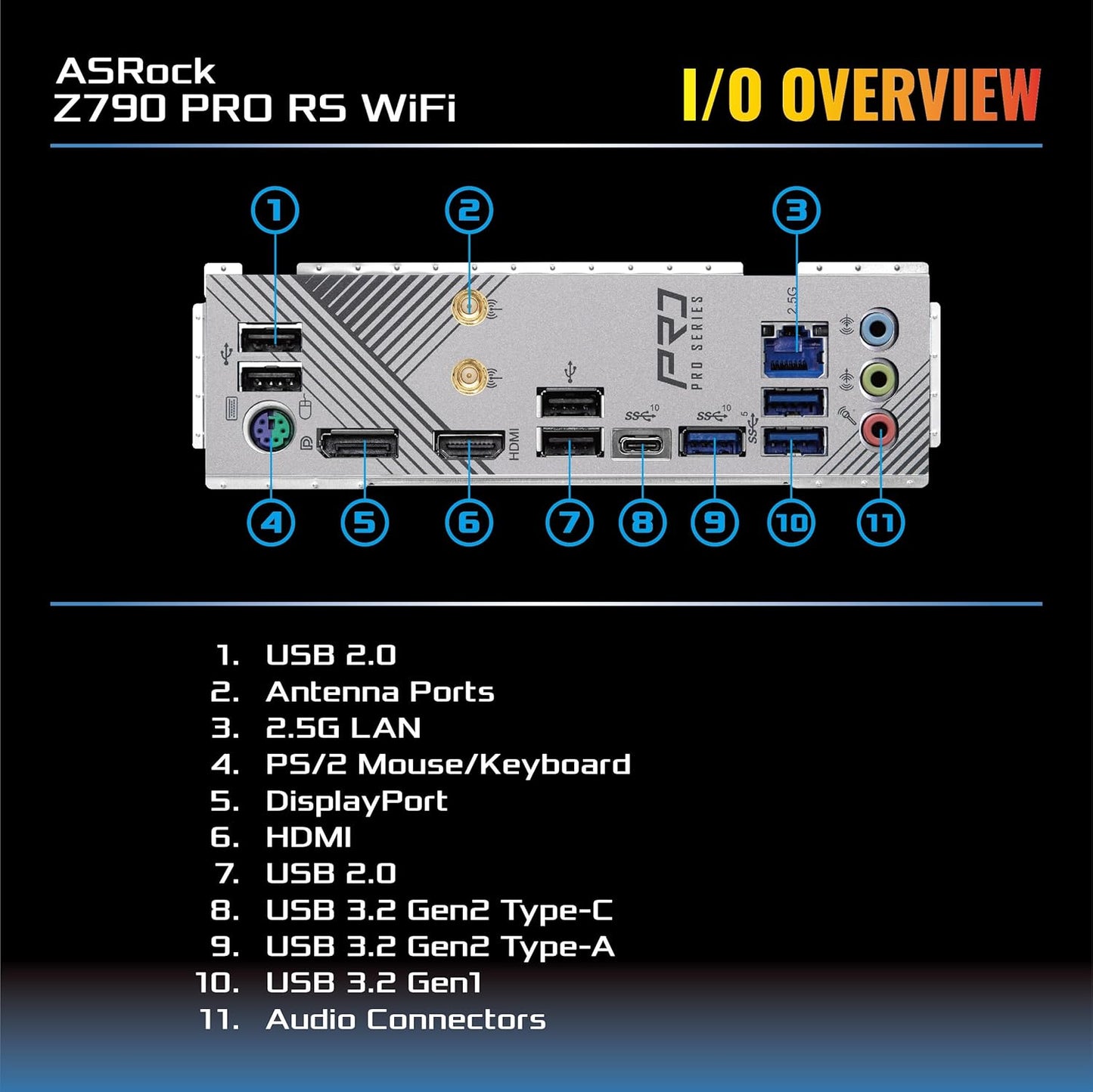 ASRock 90-MXBL50-A0UAYZ Z790 Pro RS WiFi Motherboard