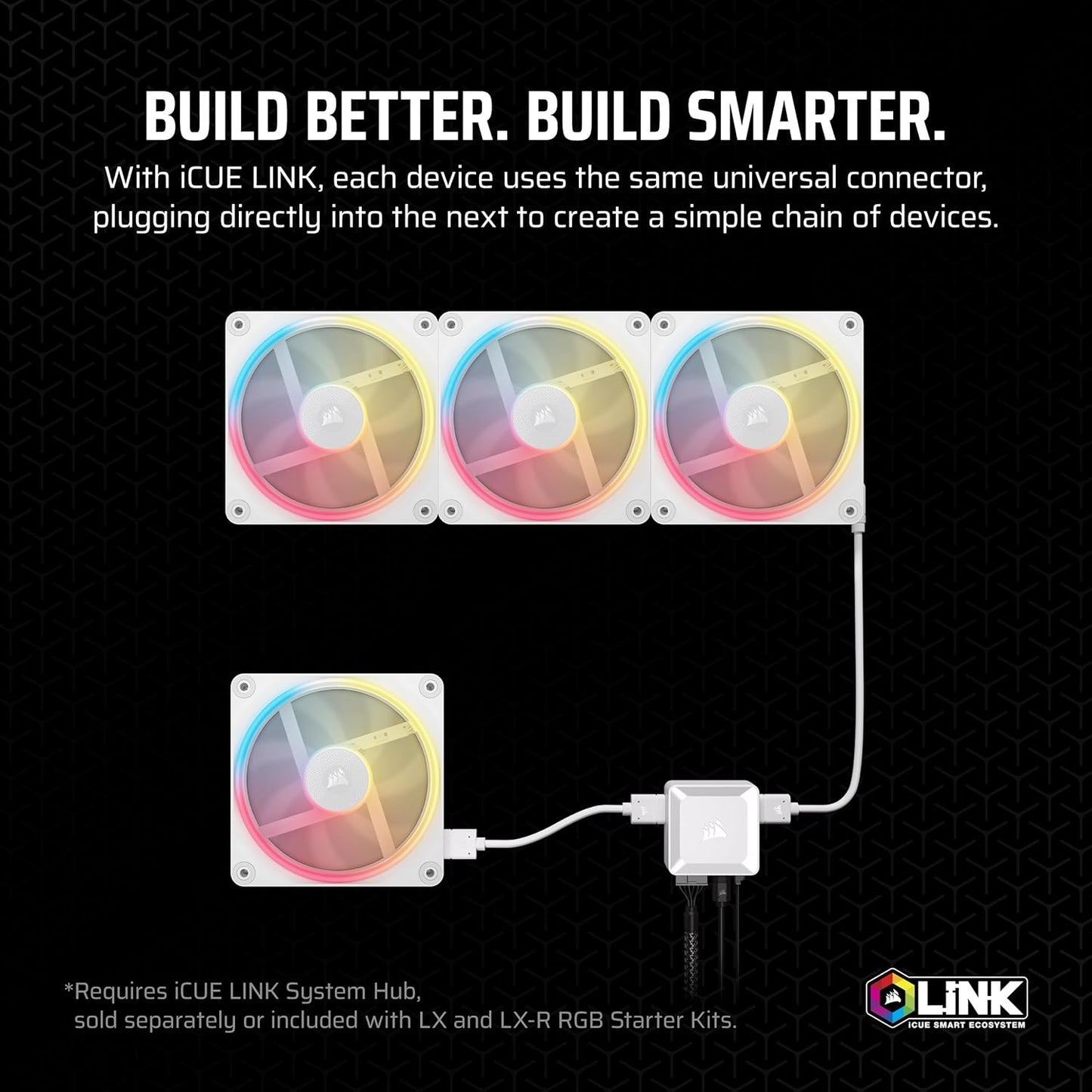 Corsair CO-9051055-WW iCUE Link LX140-R RGB Reverse Fan White