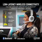Corsair CA-9011281-NA HS55 Wireless Gaming Headset White