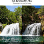 Neewer 10103744 82mm UV/CPL/ND Lens Filter Kit