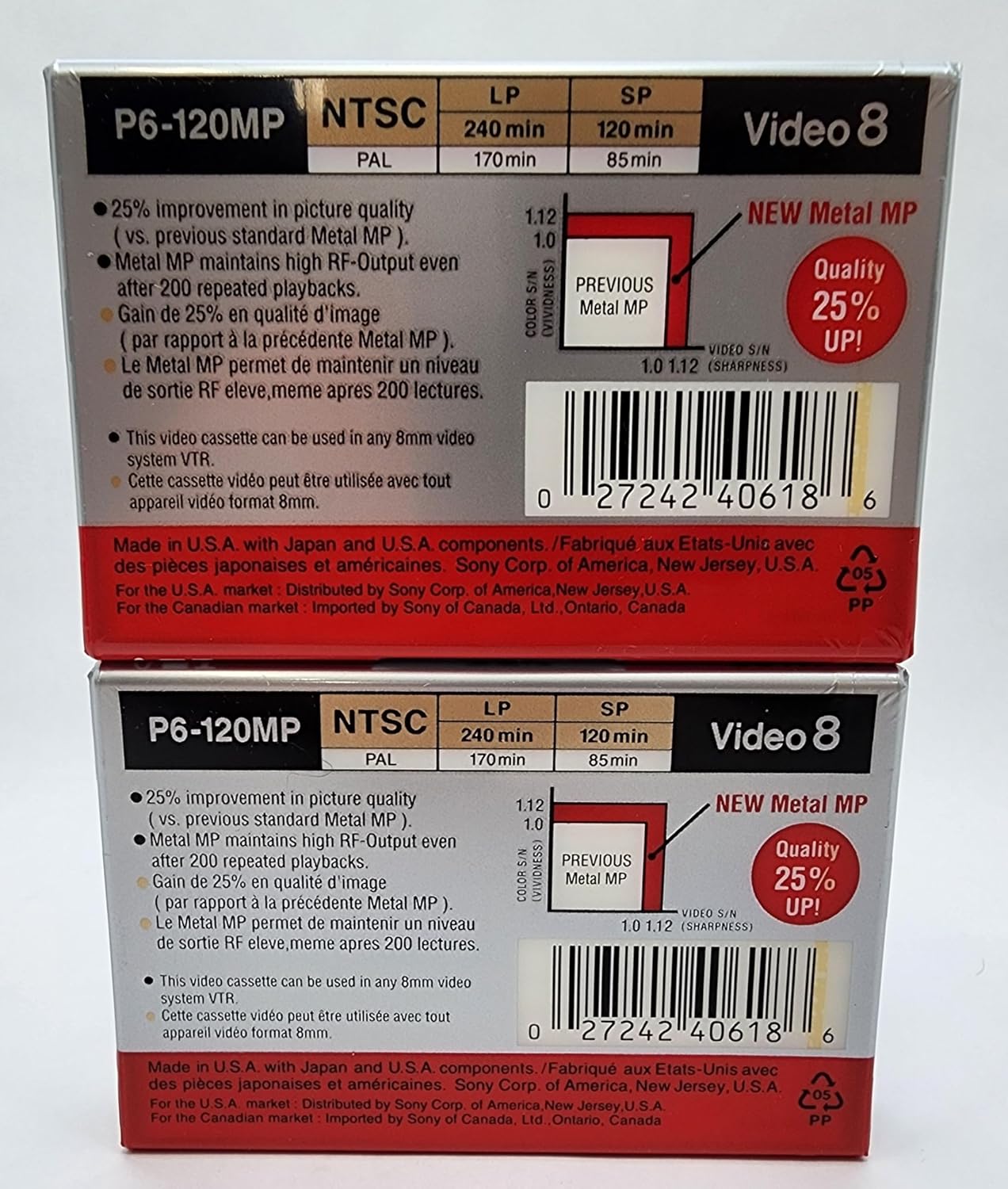 Sony P6-120MP 8mm MP 120min Video Cassette 2-Pack