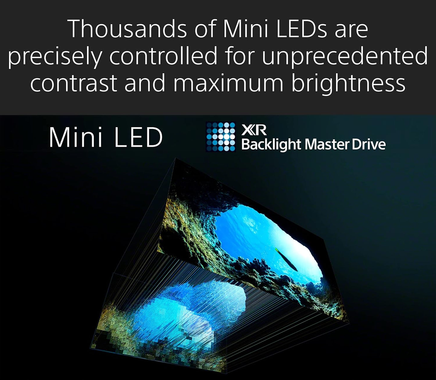 Sony XR75X95K 75" BRAVIA XR Mini LED TV Bundle (USED)