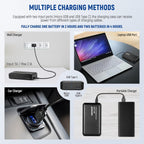 Neewer 10101458 LP-E6/E6N Battery USB Charger Set