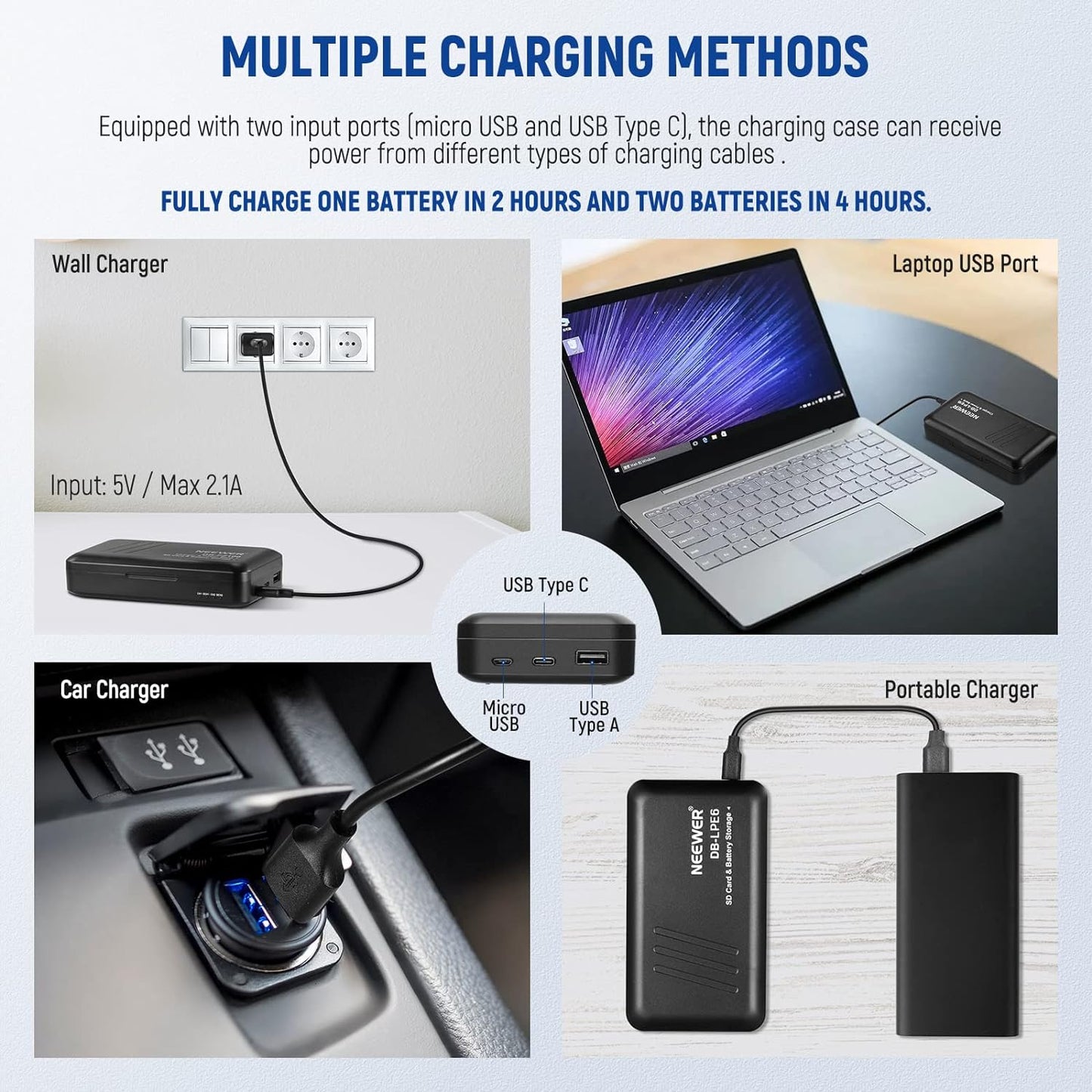 Neewer 10101458 LP-E6/E6N Battery USB Charger Set