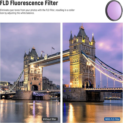 Neewer 10101727 55mm ND/CPL/UV Filter Kit