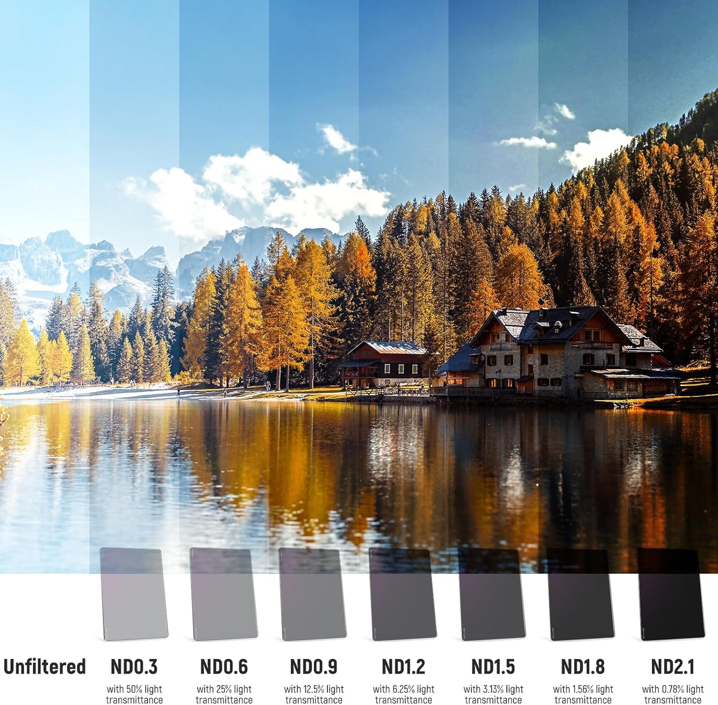 Neewer NW SERIES S Square ND0.6 Neutral Density Filter