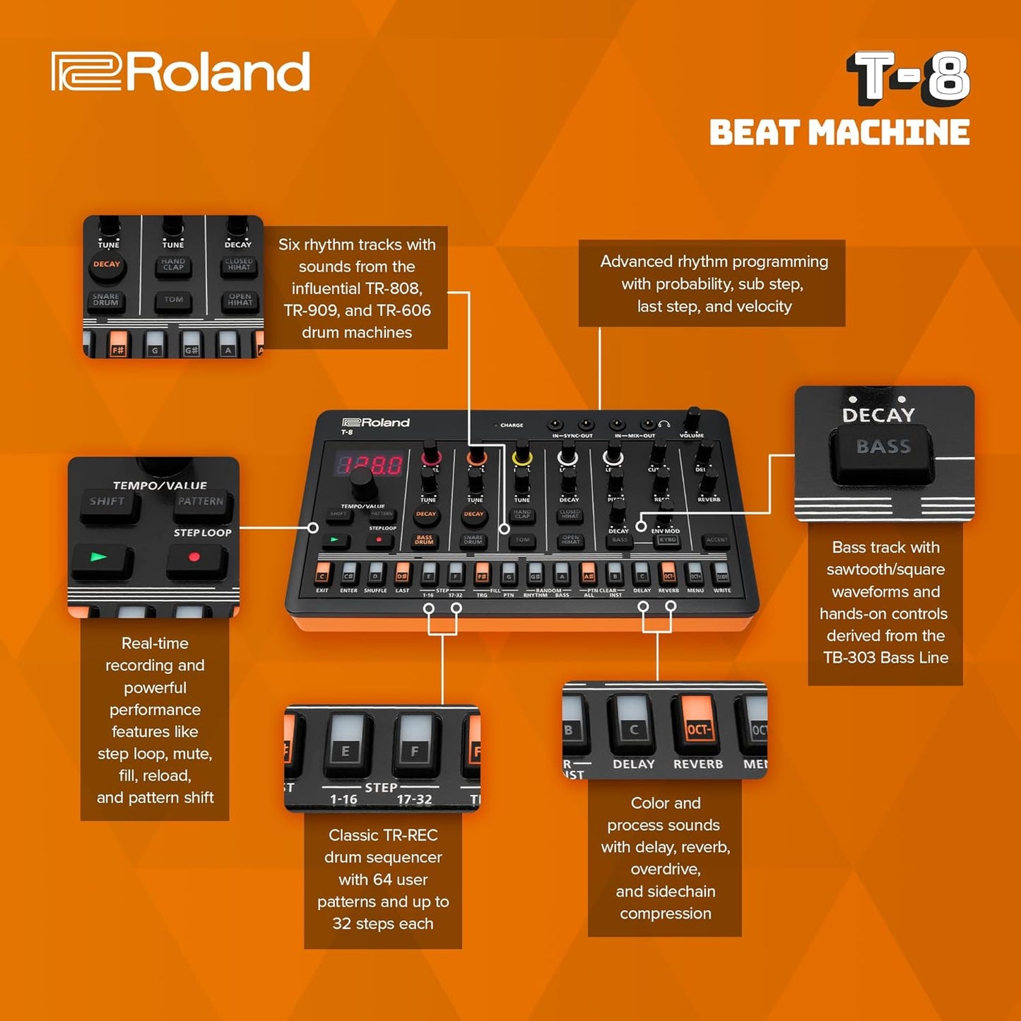 Roland T-8 AIRA Compact Beat Machine Drum Sequencer