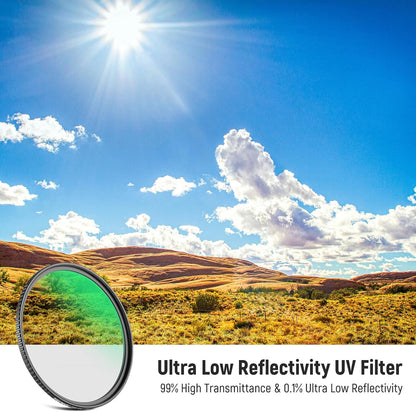 Neewer NW SERIES S 67mm UV Protection Filter