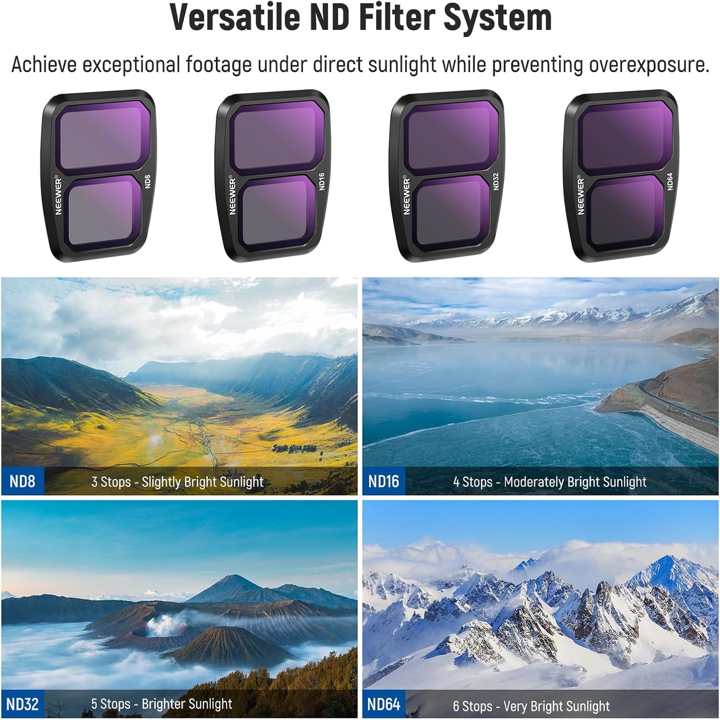 Neewer FL-A25: ND CPL UV Filter Set for DJI Air 3 (6 Pack)