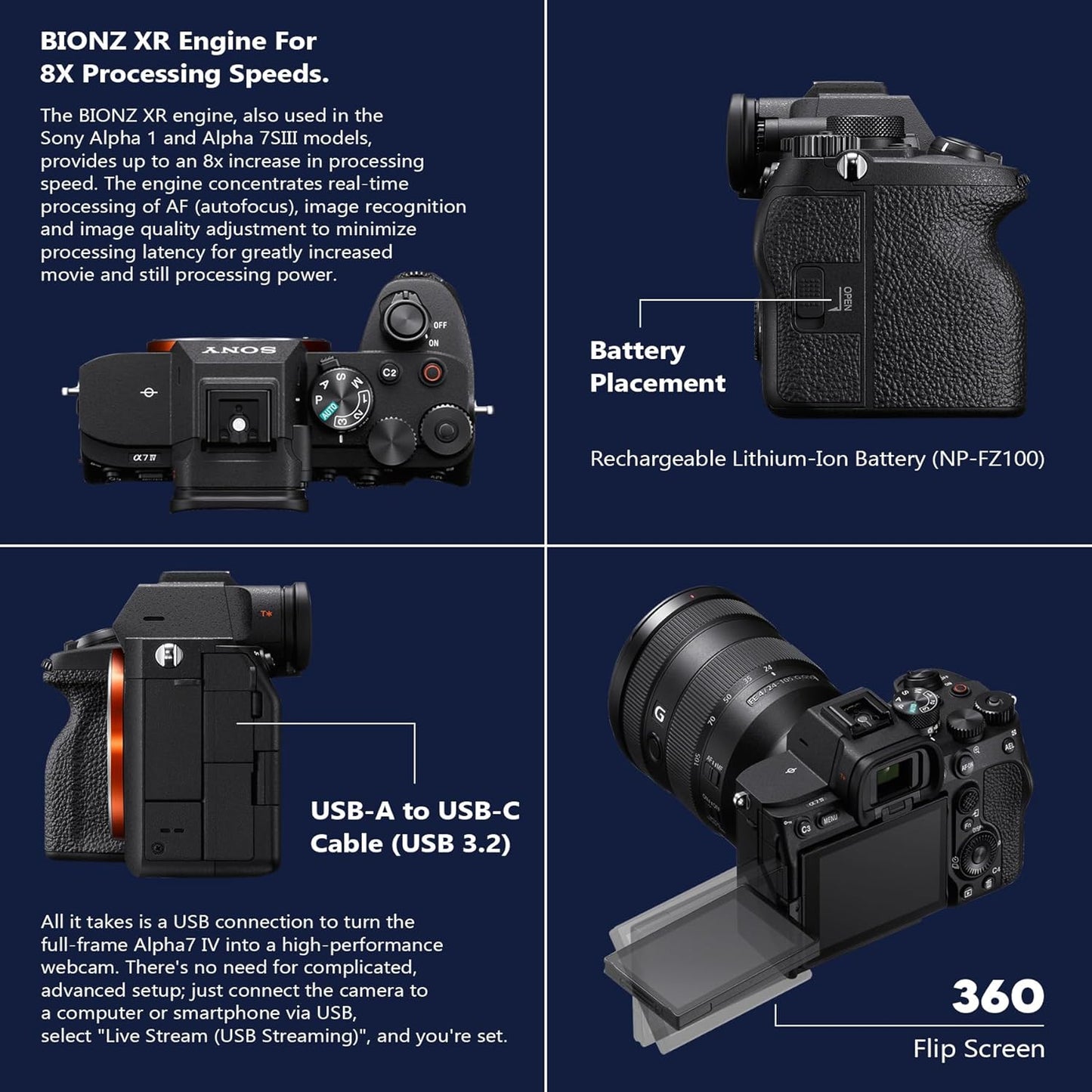 Sony Alpha a7 IV Full Frame 4K Camera Bundle