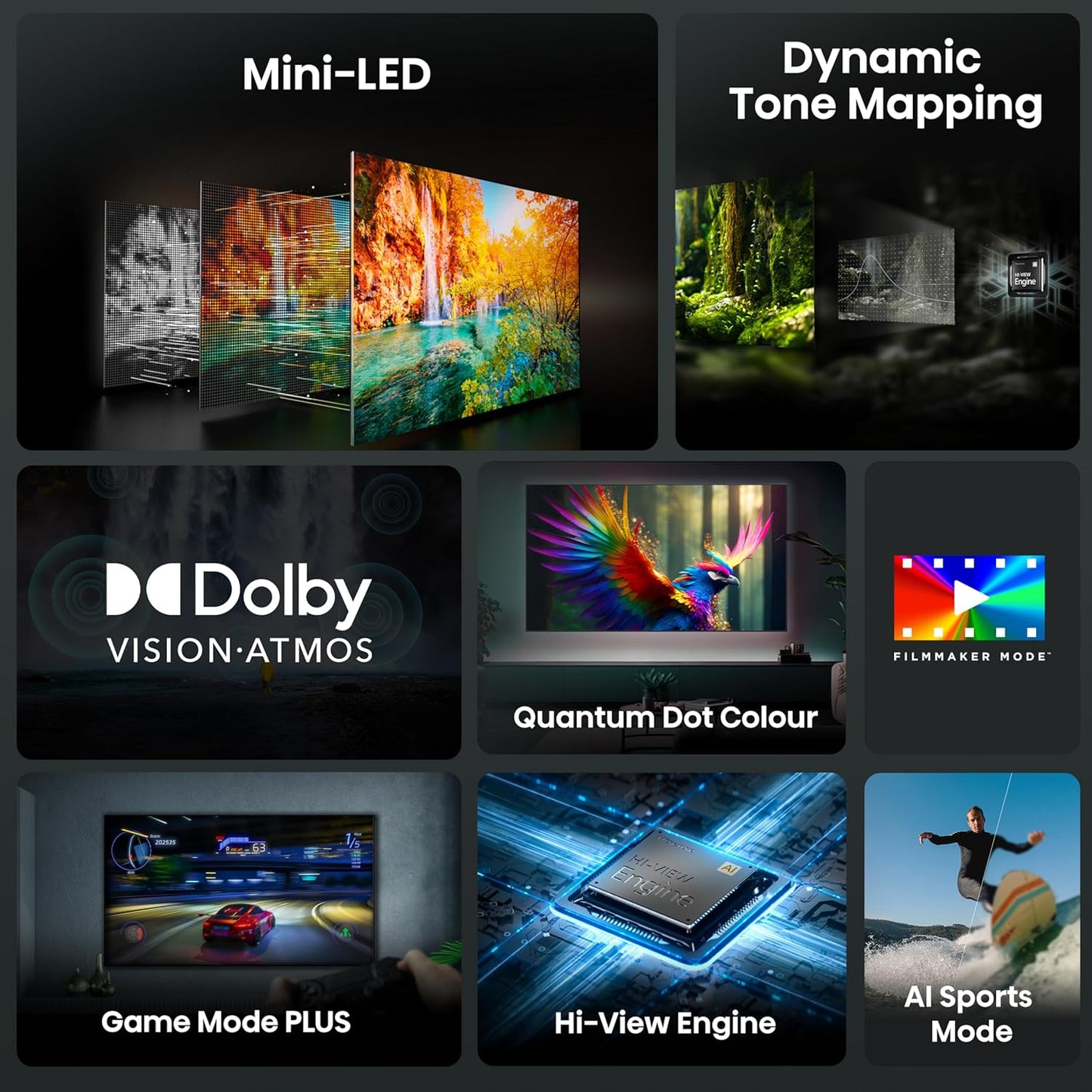 Hisense 75U6N 75-Inch ULED 4K Mini-LED Google TV