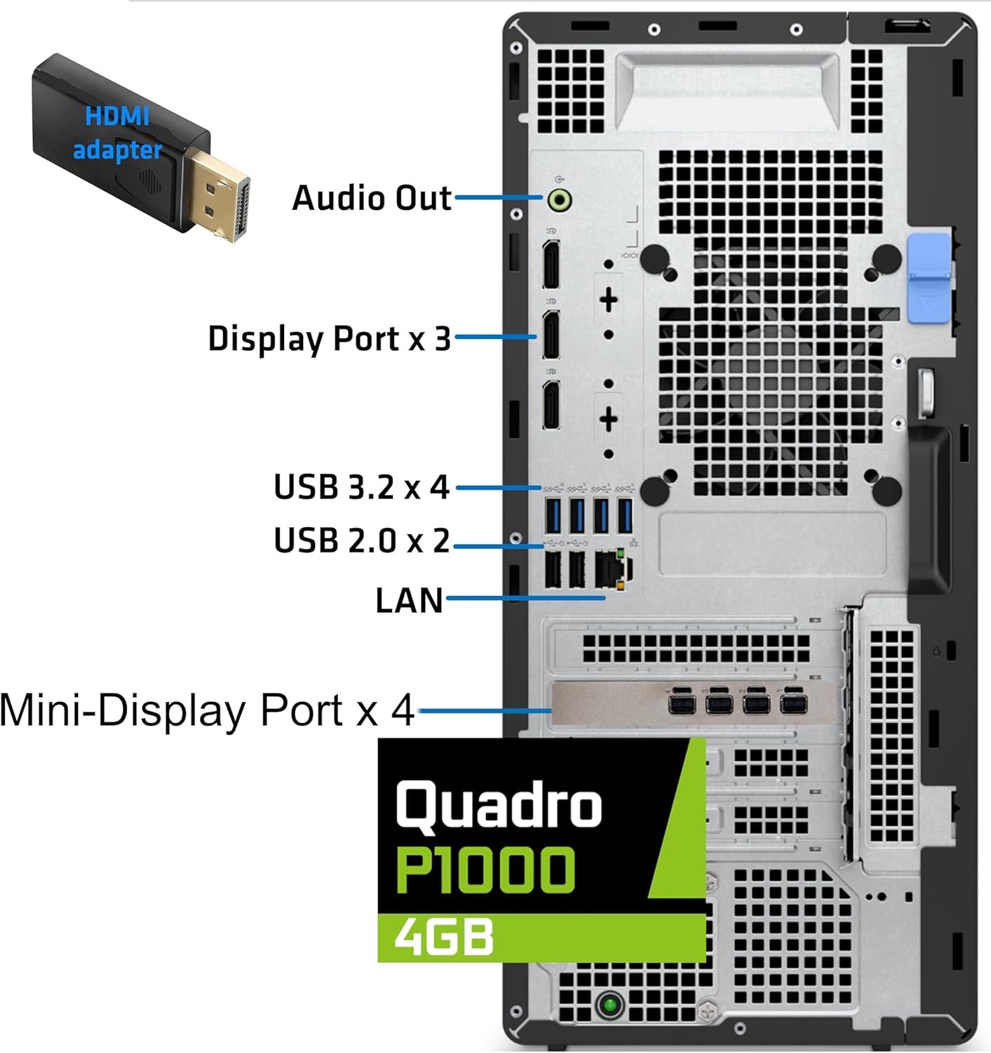 Dell 7000 Optiplex i9 Desktop 64GB 4TB SSD Quadro P1000