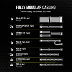 Corsair CP-9020262-NA RM750e 750W 80+ Gold ATX 3.0 PSU