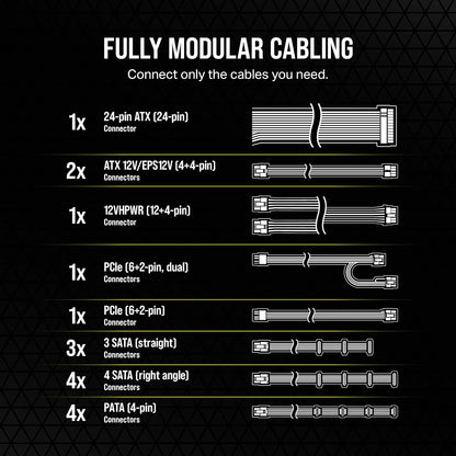 Corsair CP-9020262-NA RM750e 750W 80+ Gold ATX 3.0 PSU