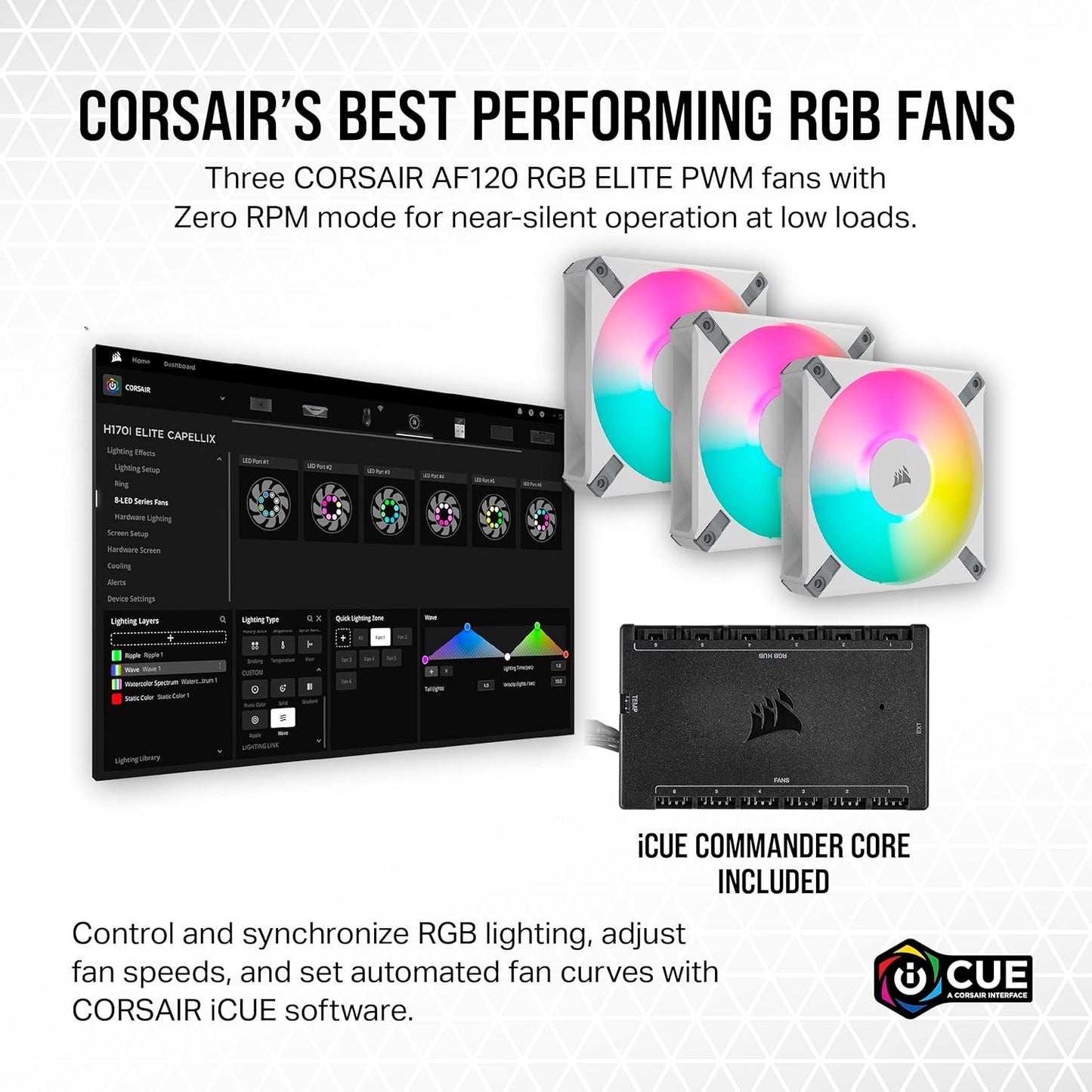 Corsair CW-9060073-WW iCUE H150i Elite White CPU Cooler