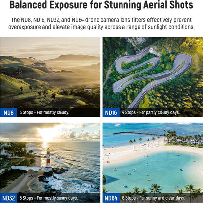 NEEWER Snap On ND Filter Set DJI Avata 2