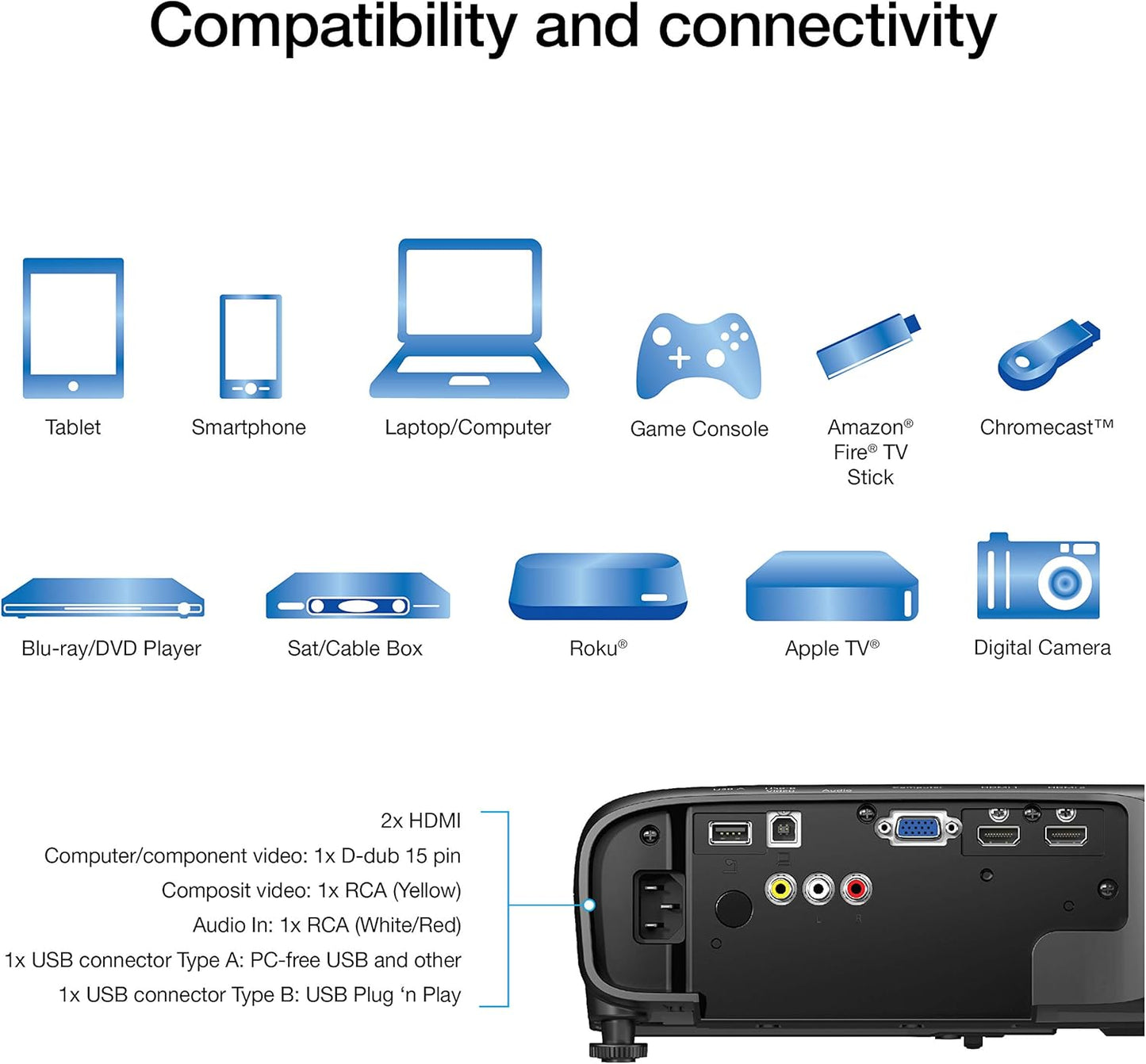 Epson Pro EX9240 1080p 3LCD Wireless Projector Renewed