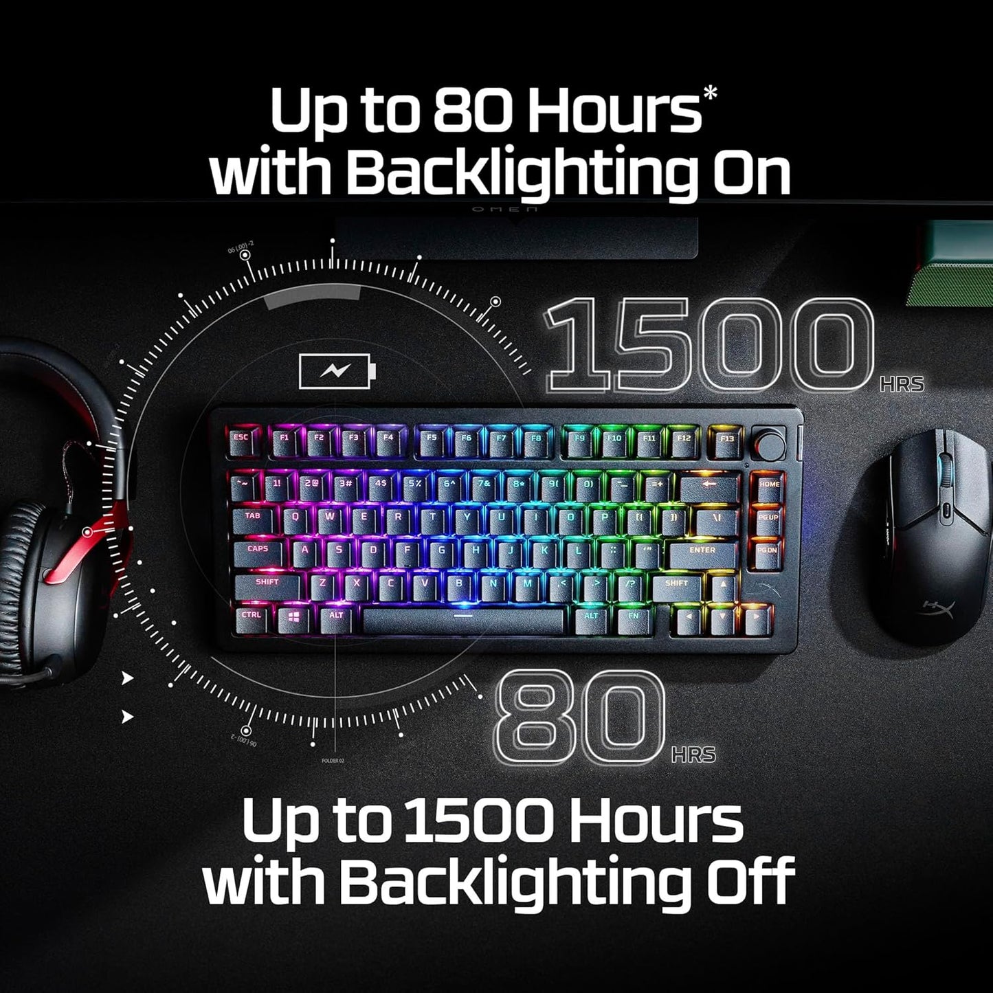 HyperX 91Y91AA#ABA Alloy Rise 75 Wireless Gaming Keyboard