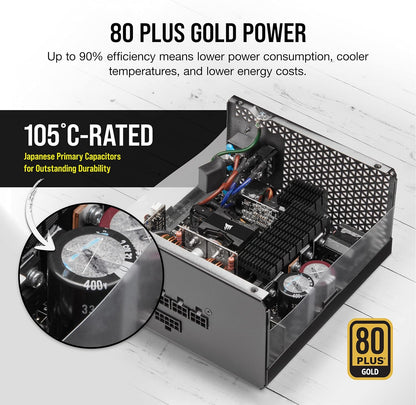 Corsair RM850X 850W Gold Fully Modular PSU - Renewed