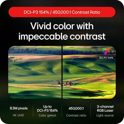 LG CineBeam Q HU710PB 4K Smart Portable Projector