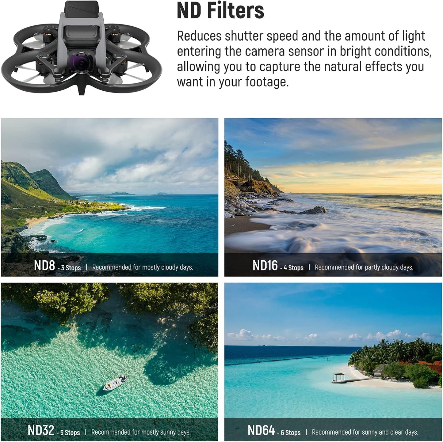 Neewer 10102154 DJI Avata Pro Mini FPV Filter Kit