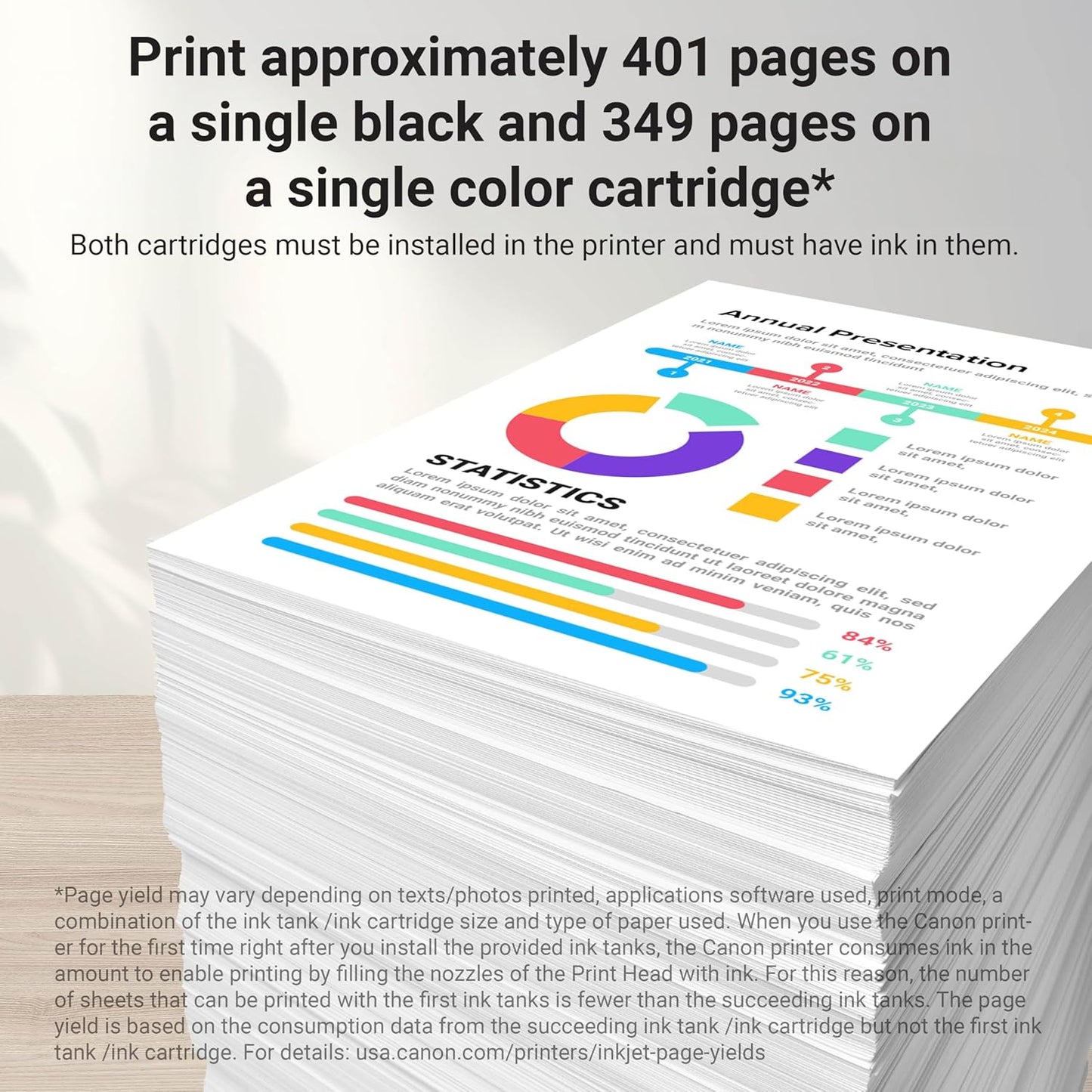 Canon 2973B048 PG-210 XL/CL-211 XL Ink Cartridge Value Pack