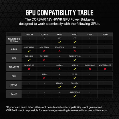 Corsair CP-8920335 PCIe 5.0 12VHPWR GPU Adapter