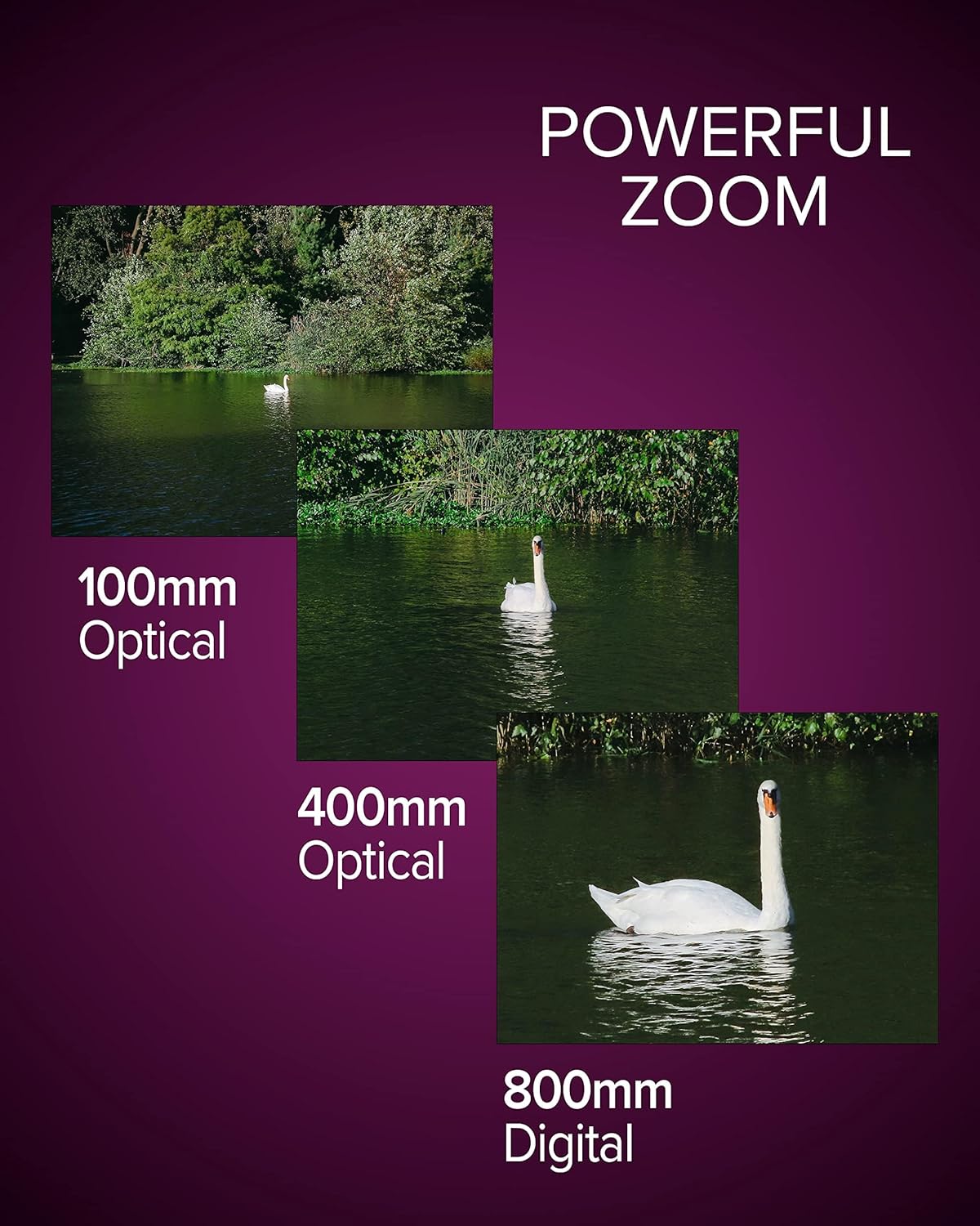Canon 4838C018 PowerShot Zoom Digital Monocular - White