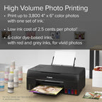 Canon 4620C002 PIXMA G620 Wireless MegaTank Photo Printer