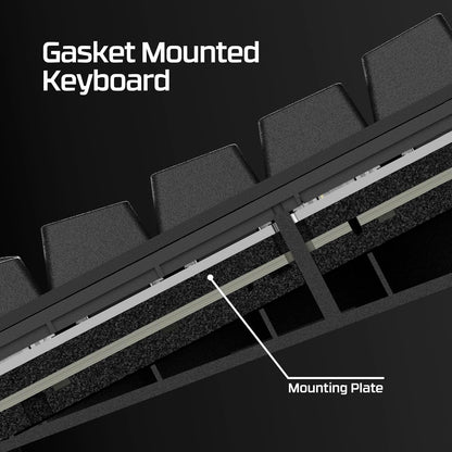 HyperX 91Y91AA#ABA Alloy Rise 75 Wireless Gaming Keyboard