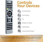 GE 33709 Universal Remote Control - 4-Device
