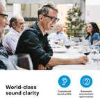 Sennheiser ADCS1 Clear Slim OTC Bluetooth Hearing Aids