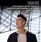Sony WFLS900N/B LinkBuds S Noise Canceling Earbuds