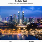 Neewer 67mm Natural Night Filter HD Neodymium Glass