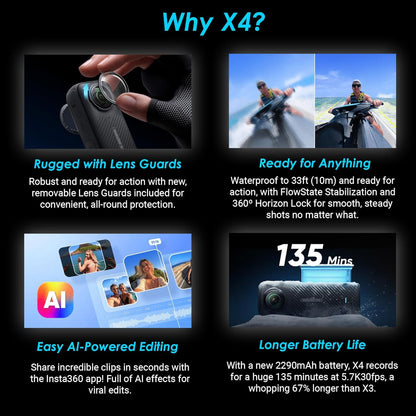 Insta360 CINSABMA X4 Waterproof 8K 360 Action Camera Kit