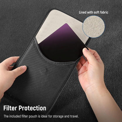 Neewer NW SERIES S ND1.8 Square Filter 4x5.65