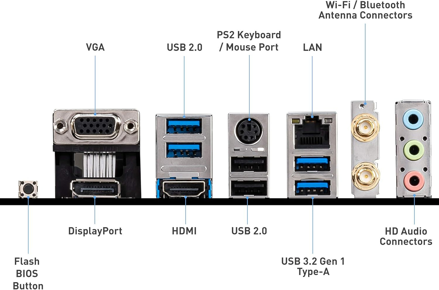 MSI B550M PRO-VDH WIFI AMD Ryzen Micro-ATX Motherboard