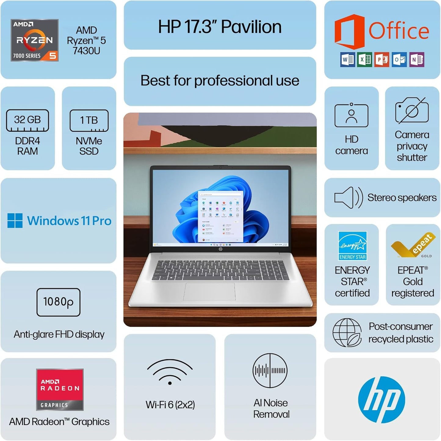 HP 2025 Flagship 17 Ryzen 5 Laptop - 1.5TB Storage