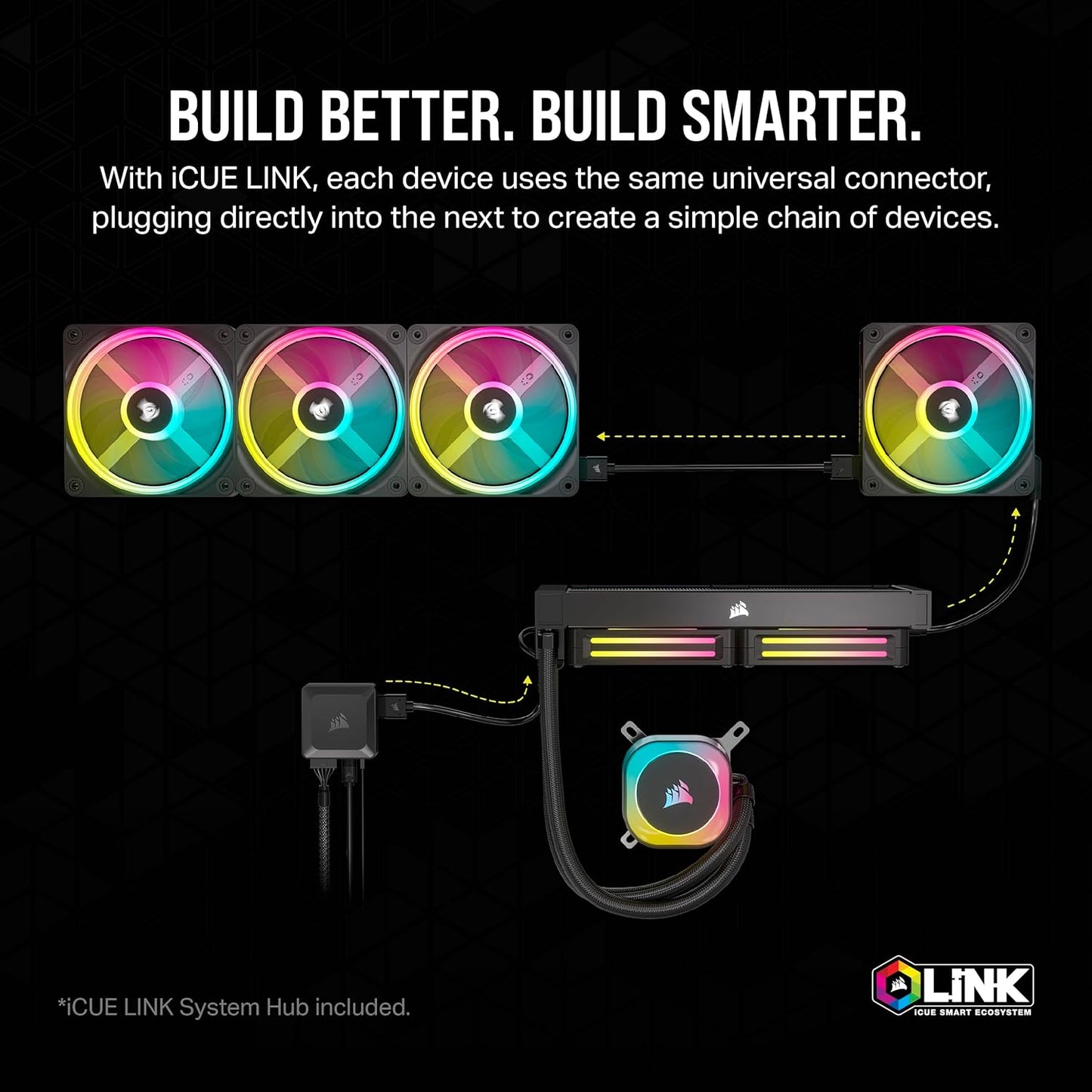 Corsair CO-9051002-WW iCUE LINK QX120 RGB Fan Kit