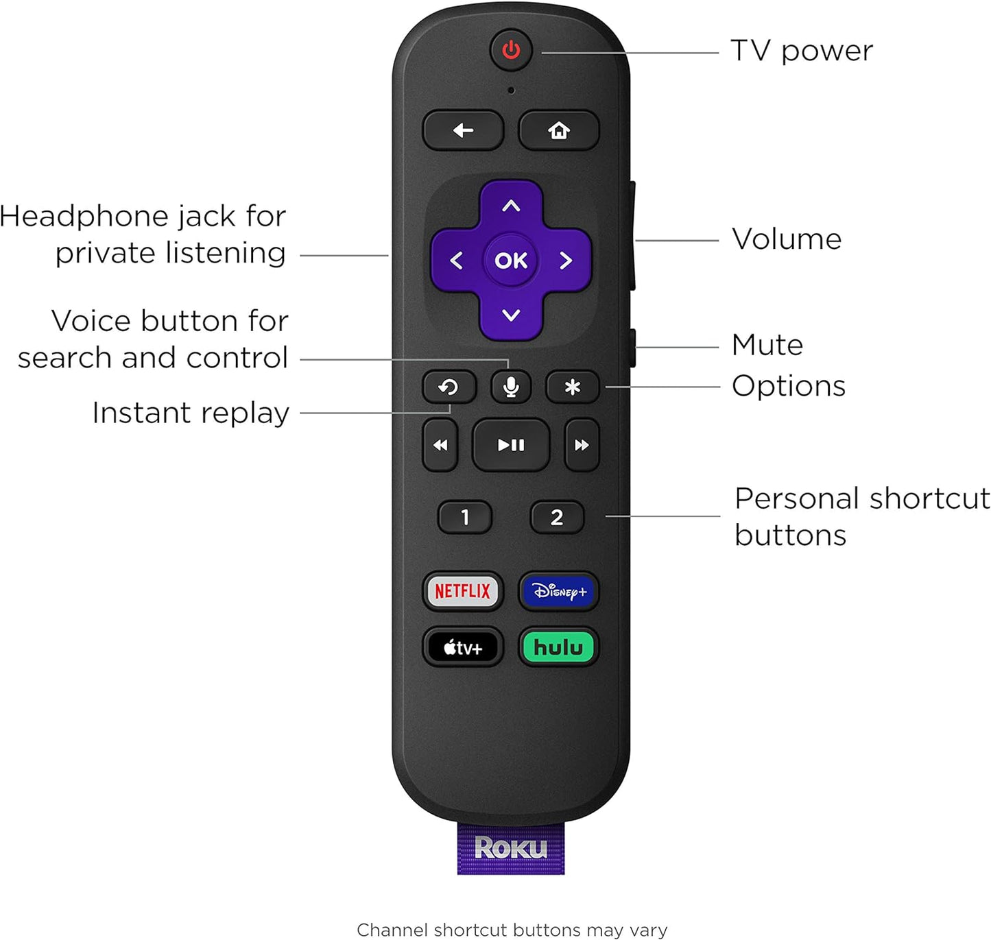 Roku 4800R Ultra 4K HDR Streaming Player