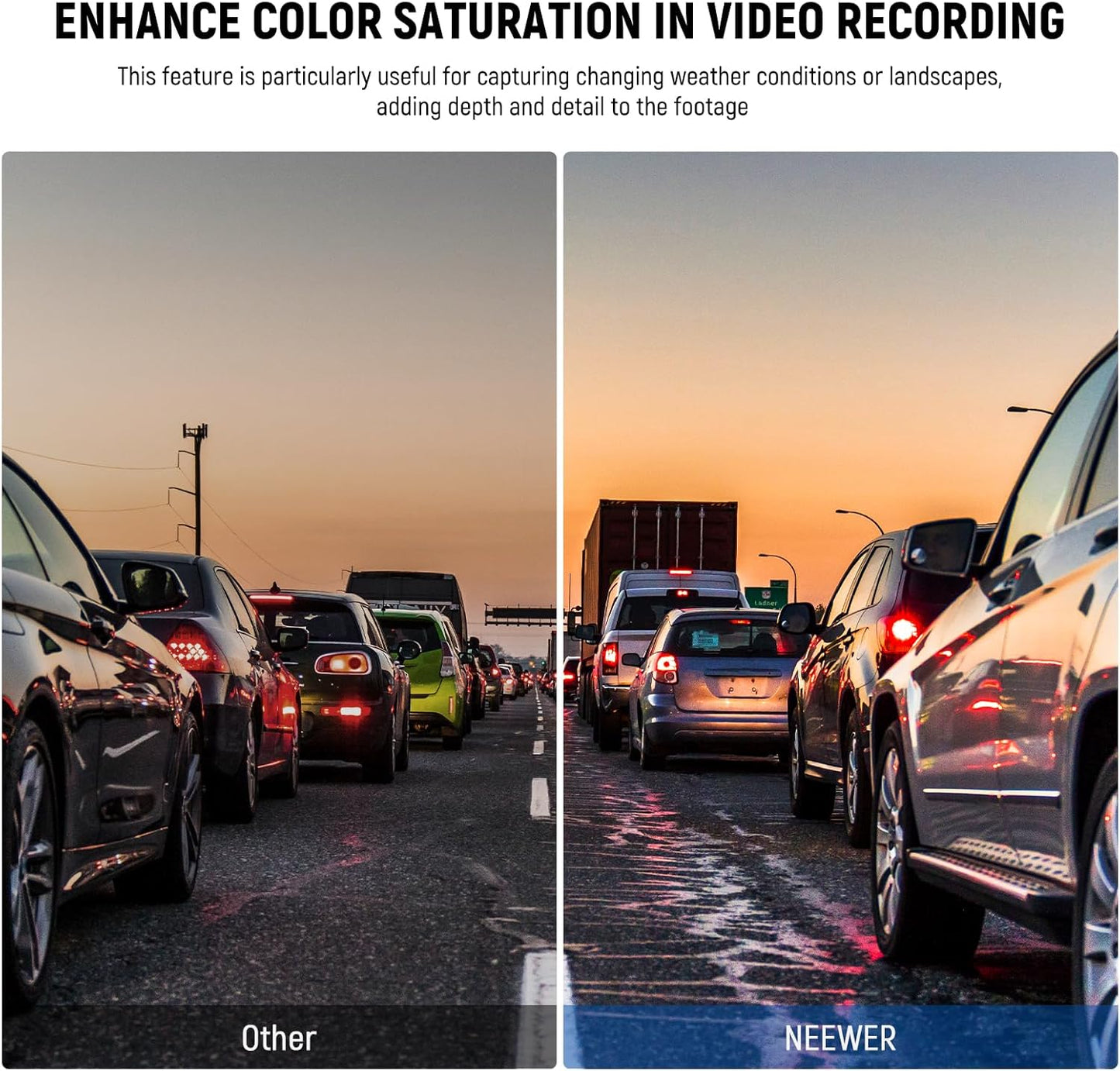 Neewer 10104838 Dashcam CPL Filter for VIOFO Cameras