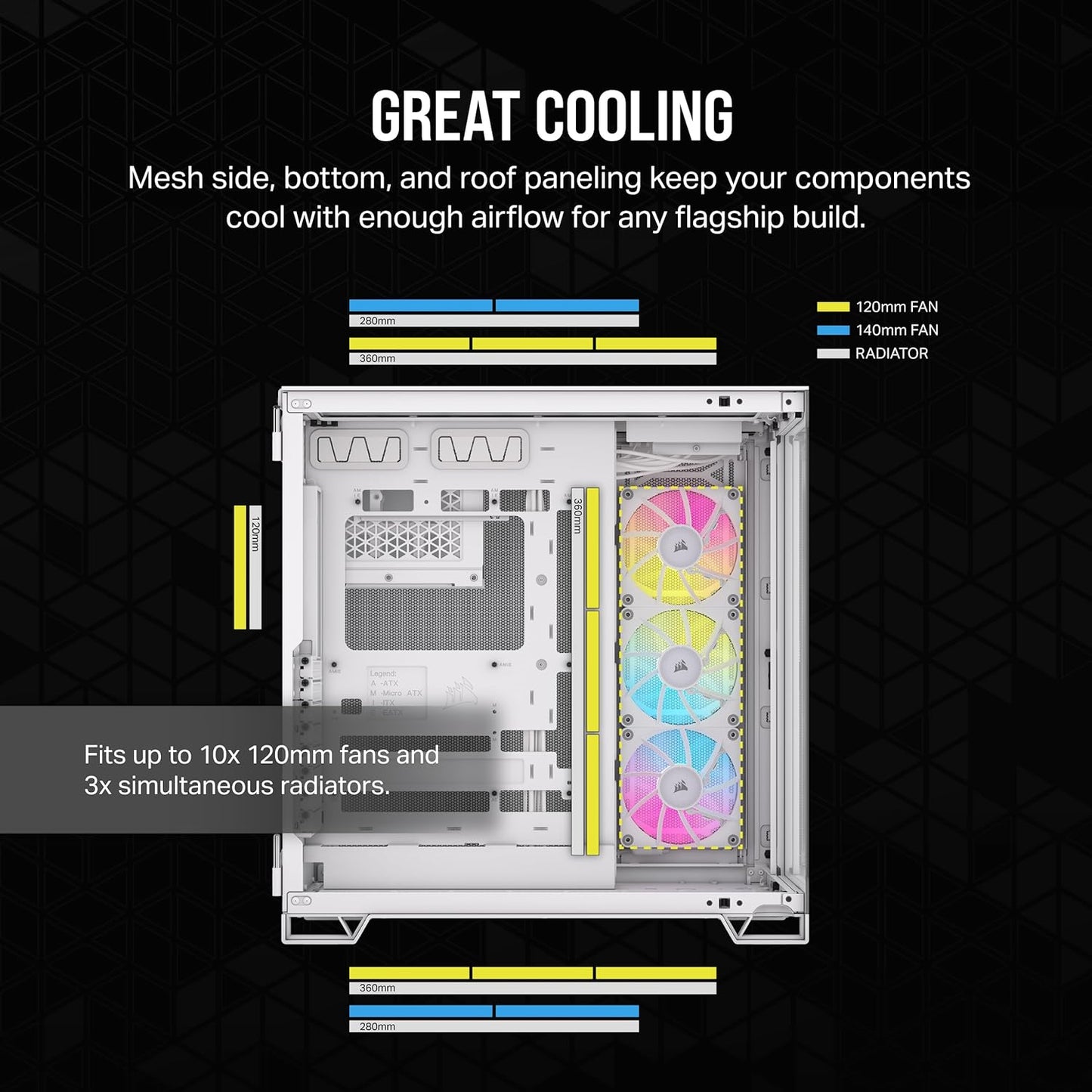 Corsair CC-9011270-WW iCUE 6500X RGB White PC Case