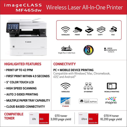 Canon 5951C005 imageCLASS MF465dw Wireless Laser Printer