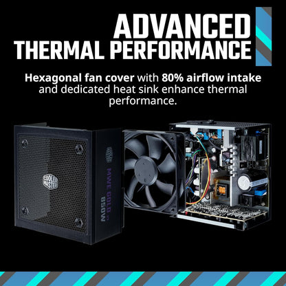 Cooler Master MPX-8503-AFAG-2BUV 850W Gold PSU