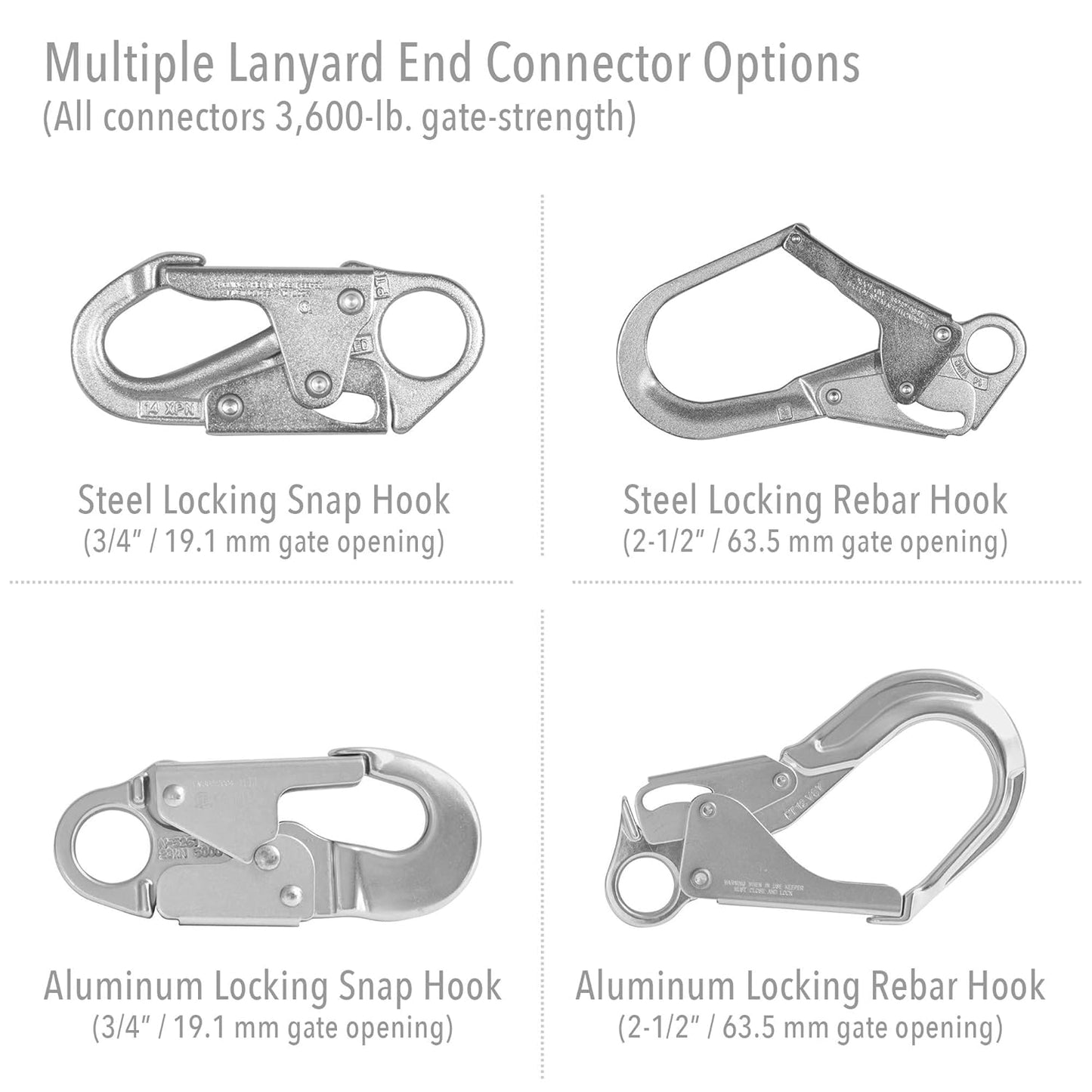 Miller MFL-1-Z7/6FT TurboLite 6ft Fall Limiter