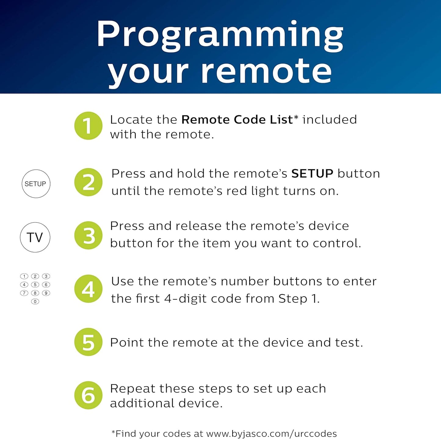 Philips SRP9263C/27 Universal TV Remote - Blue