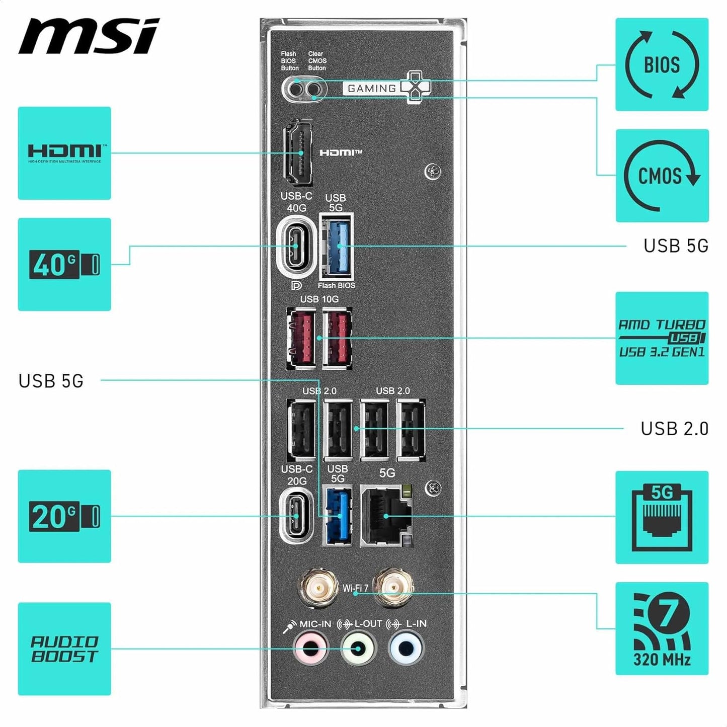 MSI X870 Gaming Plus WiFi ATX Motherboard Ryzen